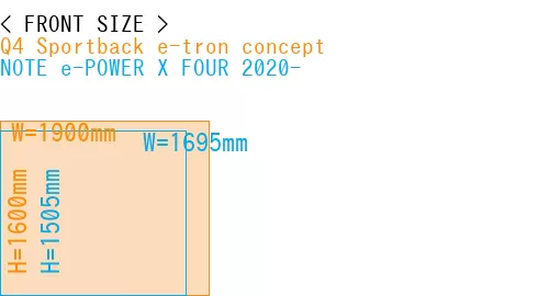 #Q4 Sportback e-tron concept + NOTE e-POWER X FOUR 2020-